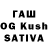 ТГК THC oil Anya Vorobeva